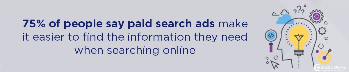 two b2b marketing examples include PPC and remarketing