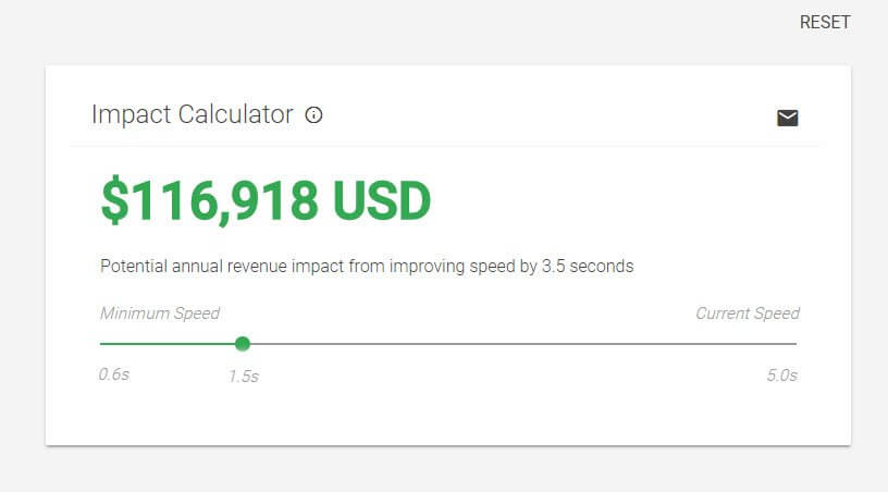 mobile website example of website speed