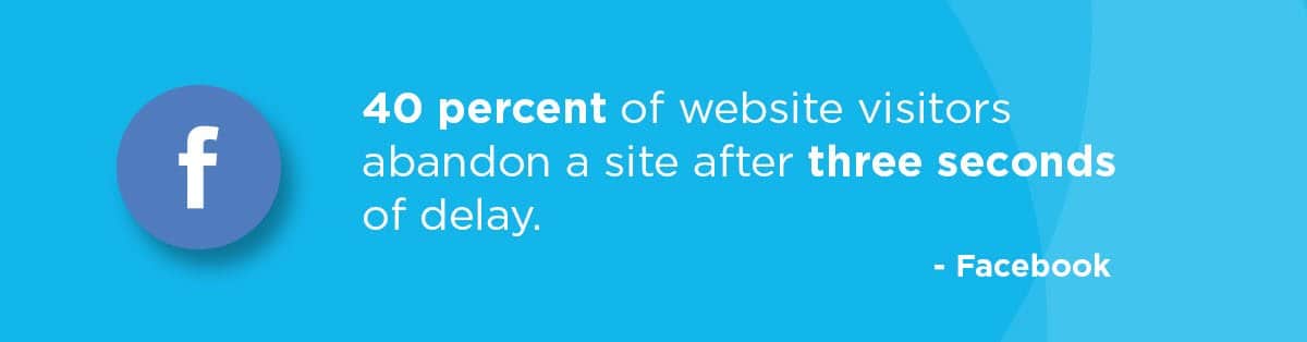social media and slow website speed- users abandon after three seconds