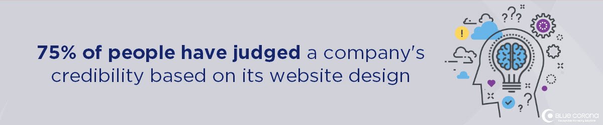 75% of buyers judge you based on fire protection website design
