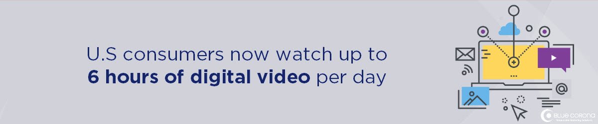 video marketing statistic for 2020 about how much video people watch per day