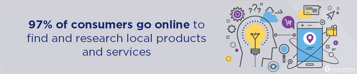 digital marketing agency baltimore offers SEO