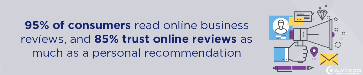 online buyers journey begins on search engines, and 95% of buyers start with reviews