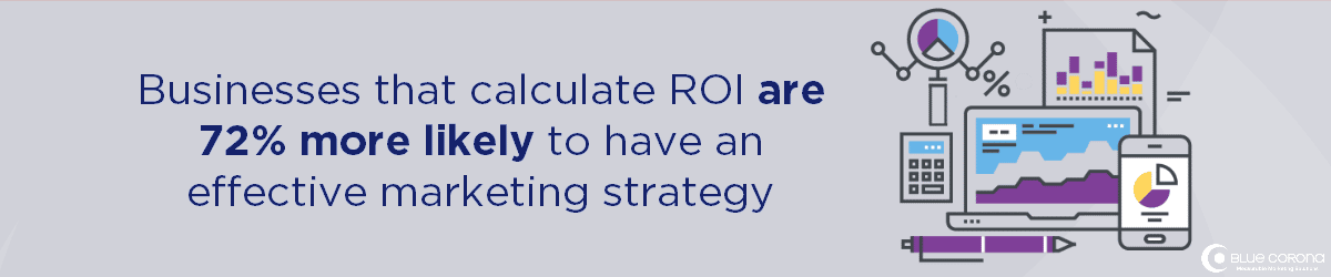 our ppc managemtn packages include analytics and calculate ROI