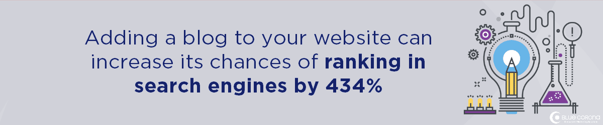 seo stats for website about content marketing in 2019