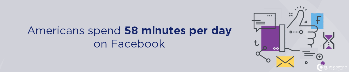 facebook us a good top of funnel marketing strategy - statistic